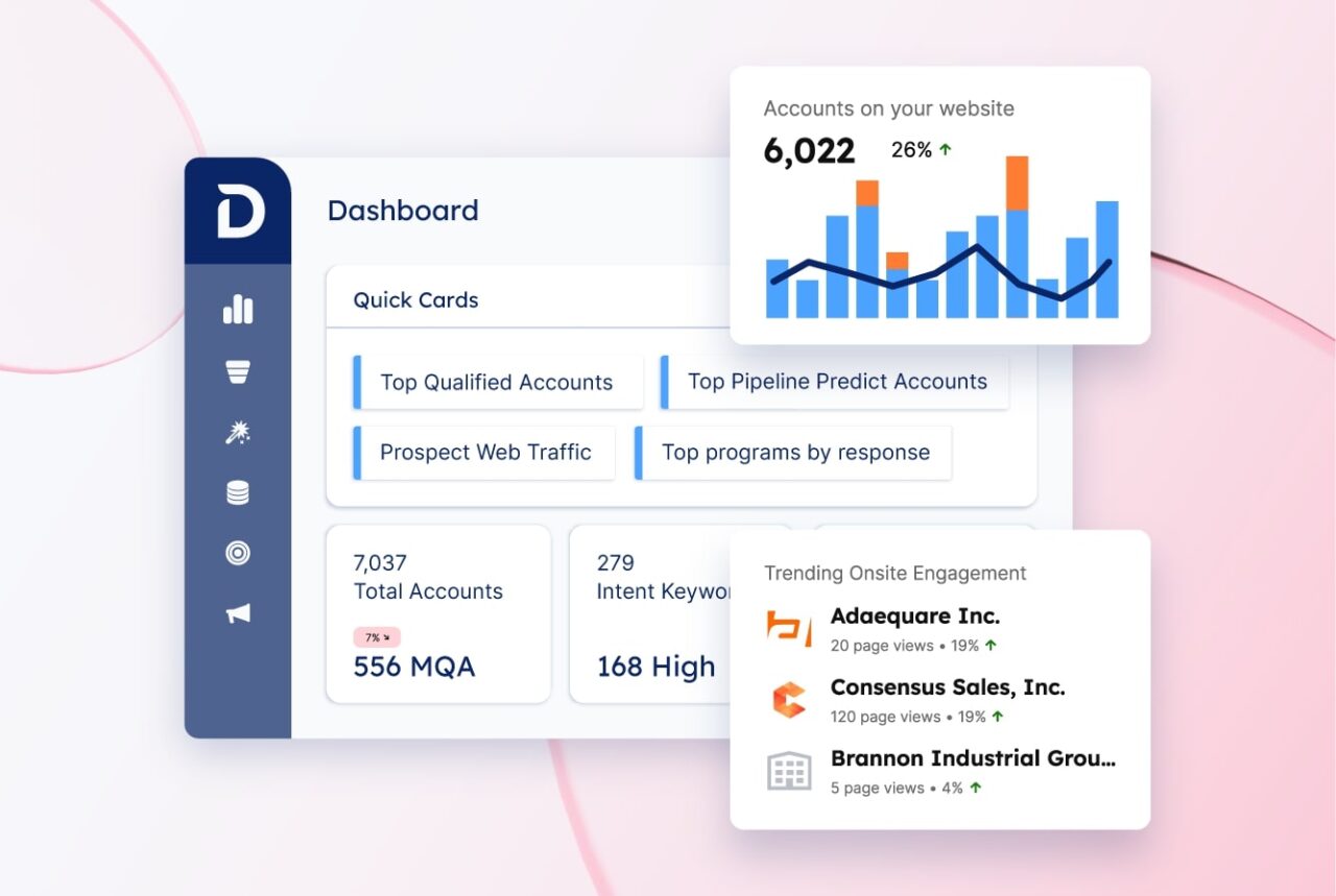 Banking Overview