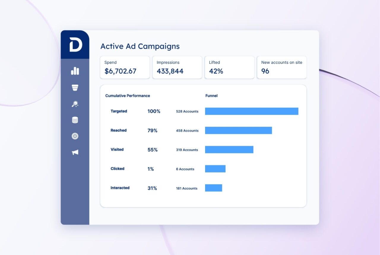 Build an Ad Campaign