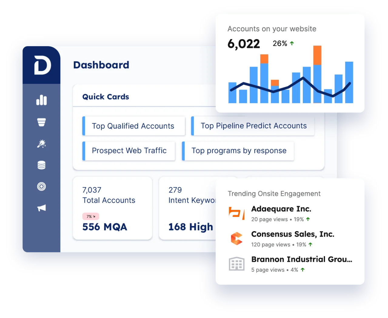 Demandbase One™ image