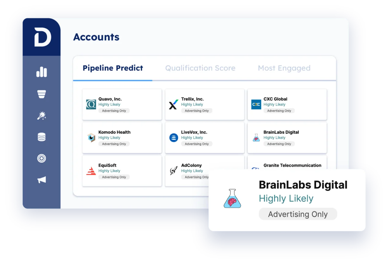 Demandbase One™ image