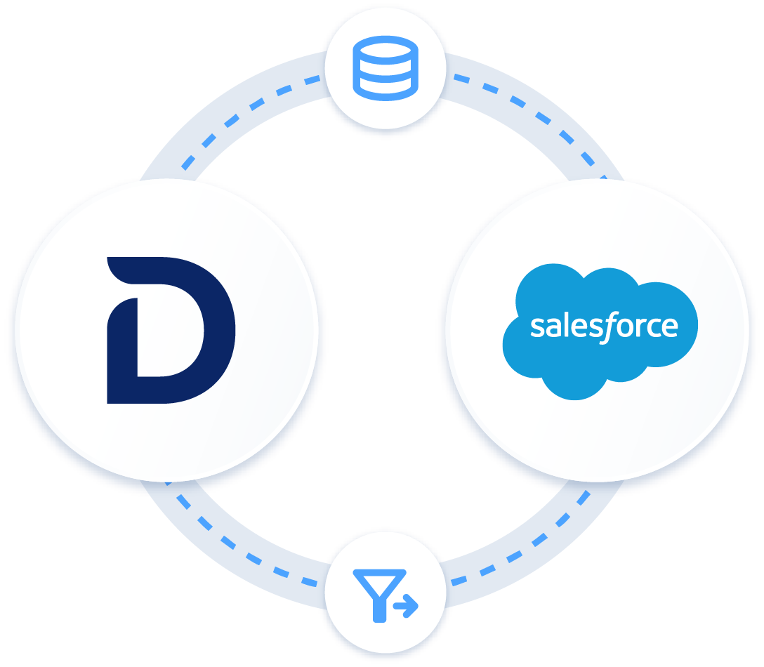 Demandbase and Salesforce team up image