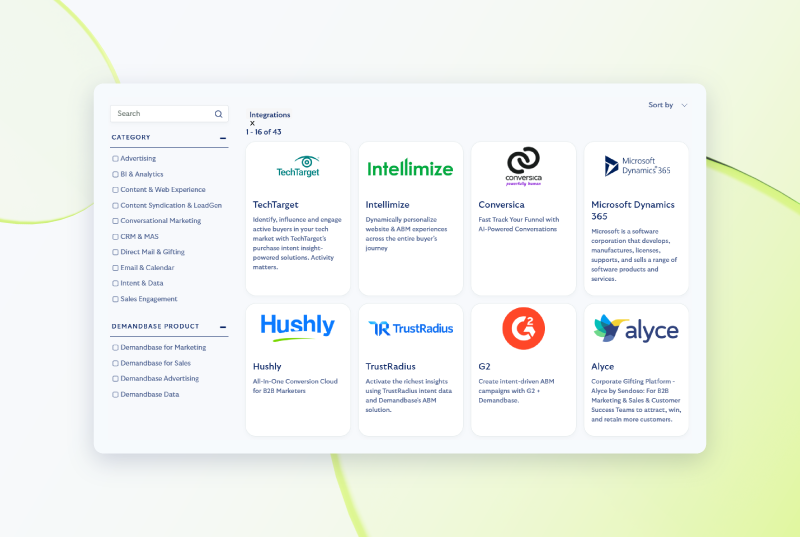 Marketplace Overview