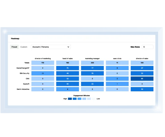 For Sales hero image