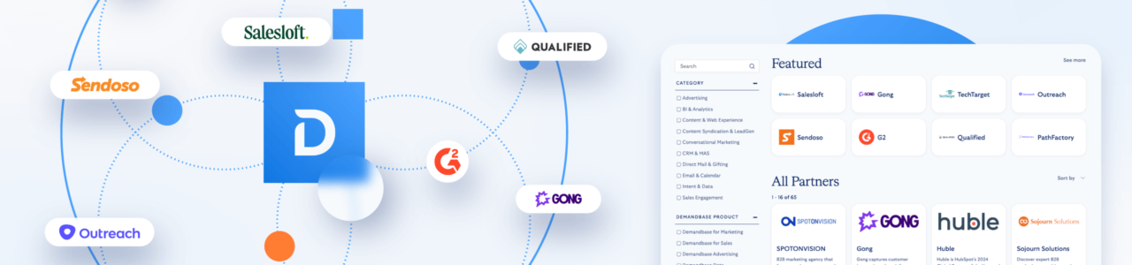 Marketing Integrations Blog Hero